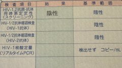 体检报告 - 爱姬