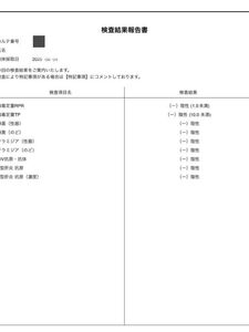 ⚠️⚠️八月份女孩体检报告⚠️⚠️ - 風俗嬢